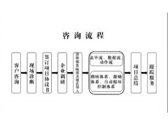 佛山企业管理咨询,广东企业管理咨询,工厂战略咨询,企业咨询_商城_佛山市赛德企业管理咨询会员商铺-中国贸易网-会员网站