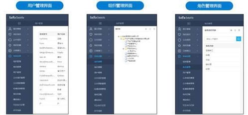 东软集团产品dataviz五大核心功能优势 以it为中心的企业级管控