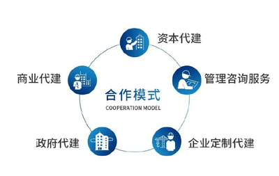 成立四大平台进军代建领域 竞争激励看旭辉如何突围